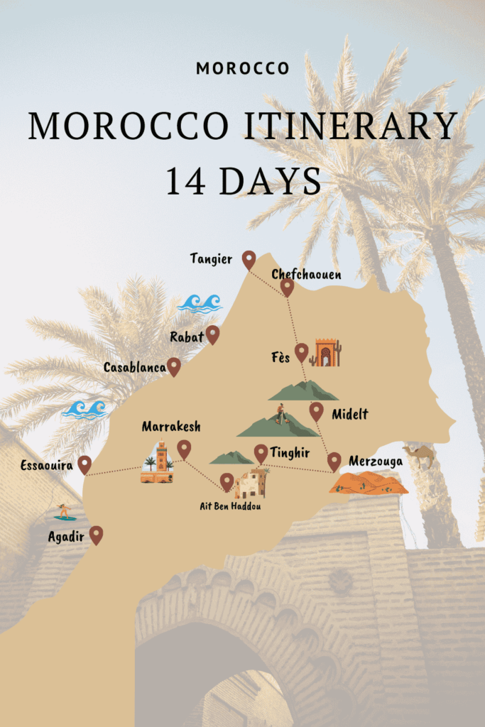 Morocco Itinerary Travelblog Pin